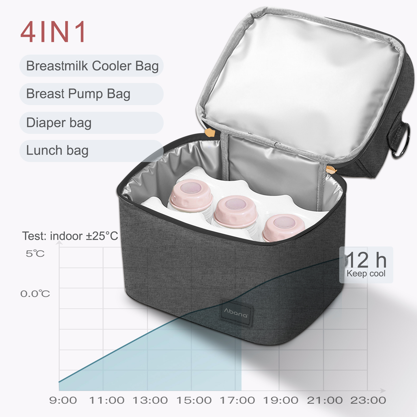 Abana Storage Bag