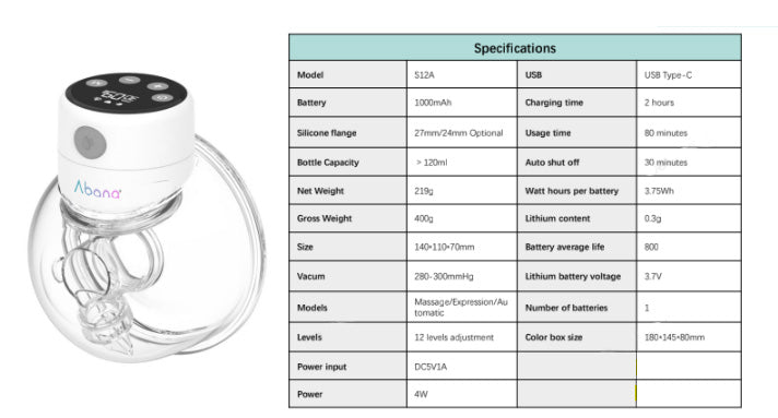 S12 Wearable Hands Free Breast Pump