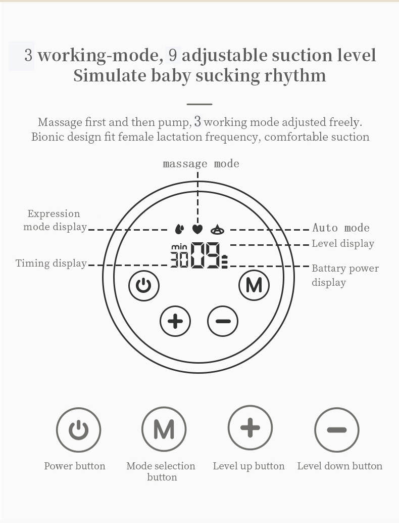 S12 Wearable Hands Free Breast Pump